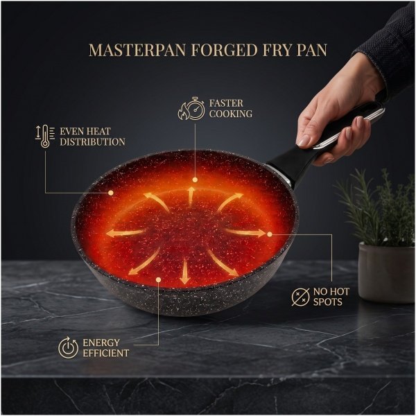 MASTERPAN spausto aliumino keptuvė 24cm, MP-2444