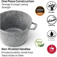 MASTERPAN gilus granitinis puodas 28cm, 10L, MP-2138