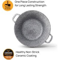 MASTERPAN gilus granitinis puodas 28cm, 10L, MP-2138