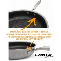 MASTERPAN nerūdijančio plieno gili keptuvė su dangčiu 28cm, MP-2339