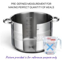 MP-5151.19 MASTERPAN nerūdijančio plieno puodas 25,4L , 36cm. MP-5151